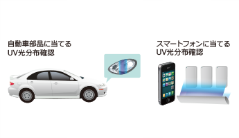 自動車部品に当てるUV光分布確認、スマートフォンに当てる光分布確認